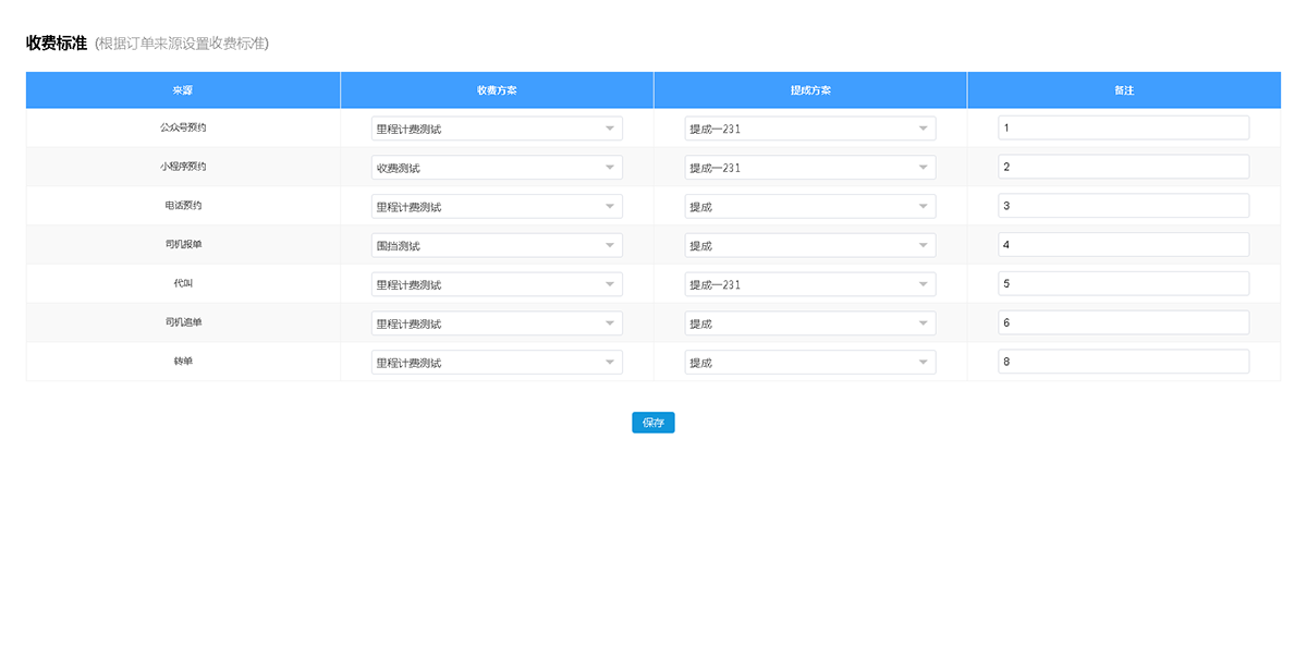 自由设置司机接单规则，系统化管理司机
